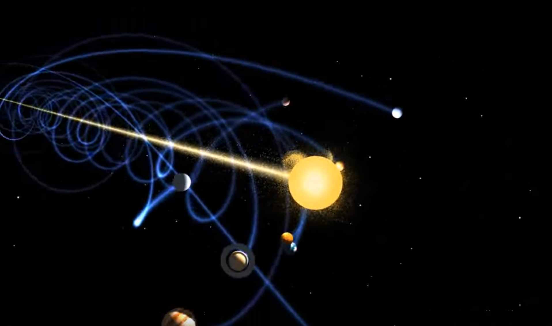 solar system