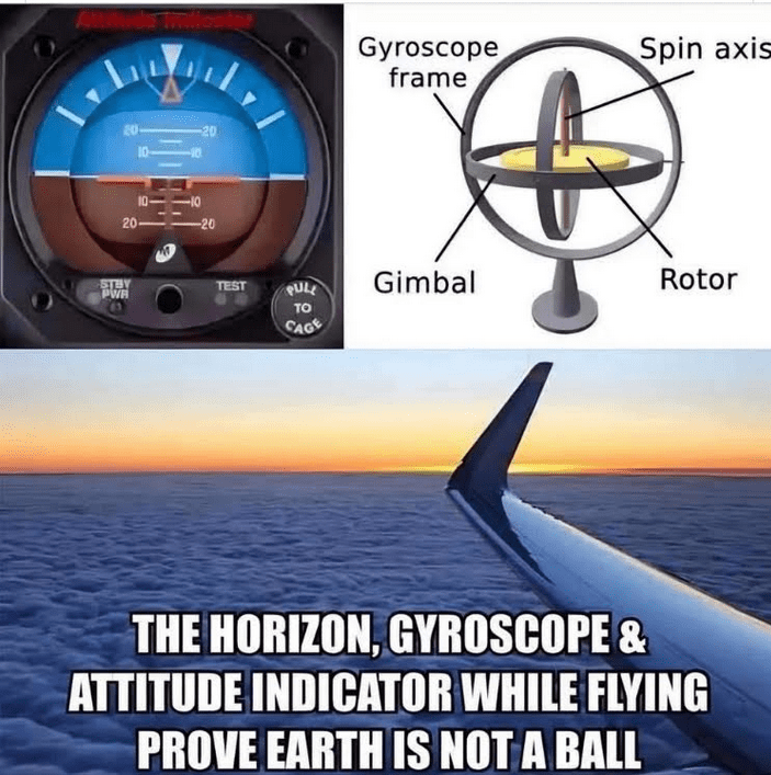 gyroscope